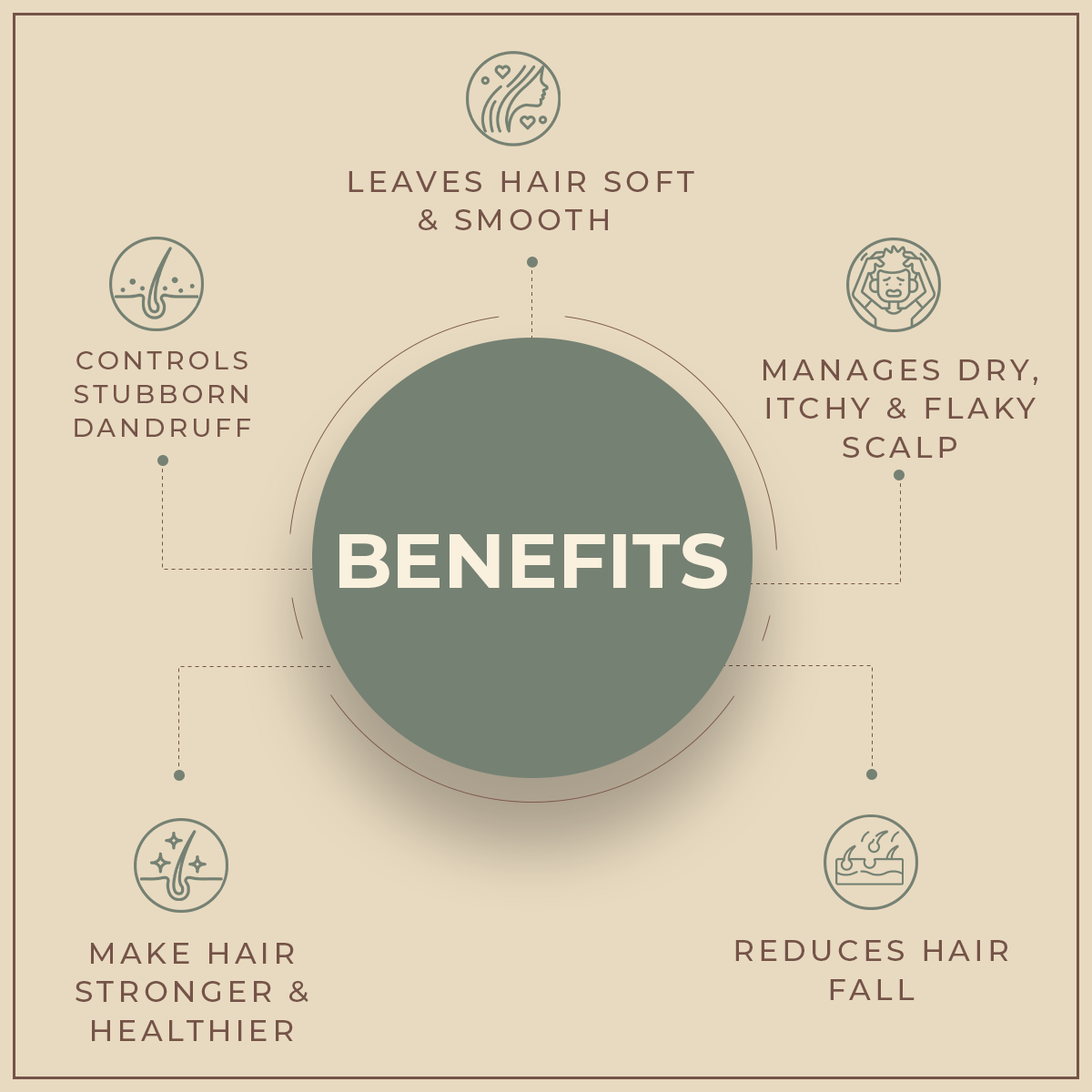 Shoprythm Cosalic Cosalic Coal Tar Shampoo Shoprythm Cosalic Cosalic Coal Tar Shampoo
